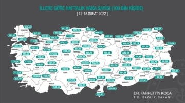 Kovid-19 olay sayısı İstanbul'da 617,50, Ankara'da 1216,83, İzmir'de 776,25 oldu